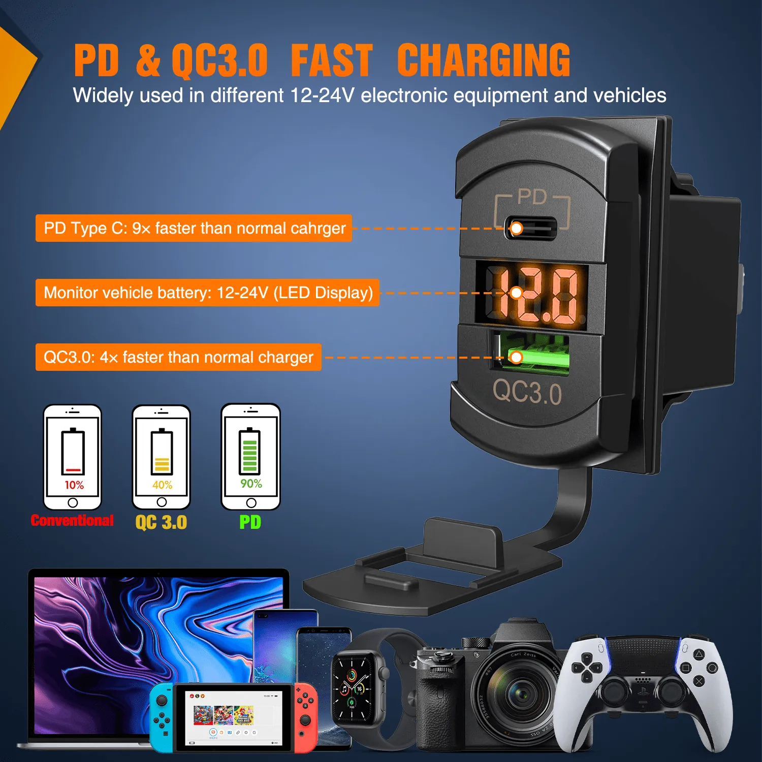 4 Gang Switch Panel With QC3.0 & PD Charger And Voltmerter with Orange Backlit