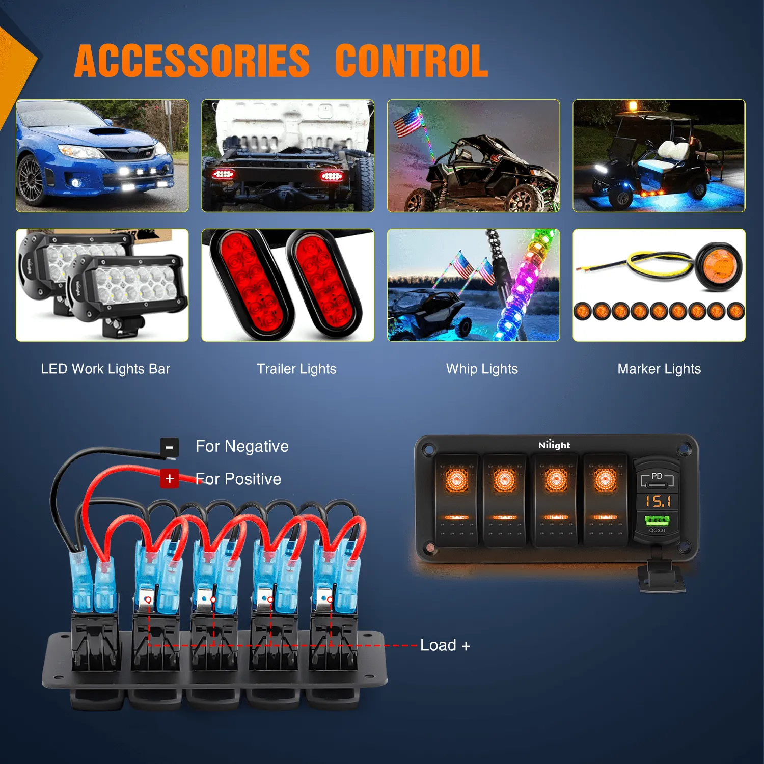 4 Gang Switch Panel With QC3.0 & PD Charger And Voltmerter with Orange Backlit