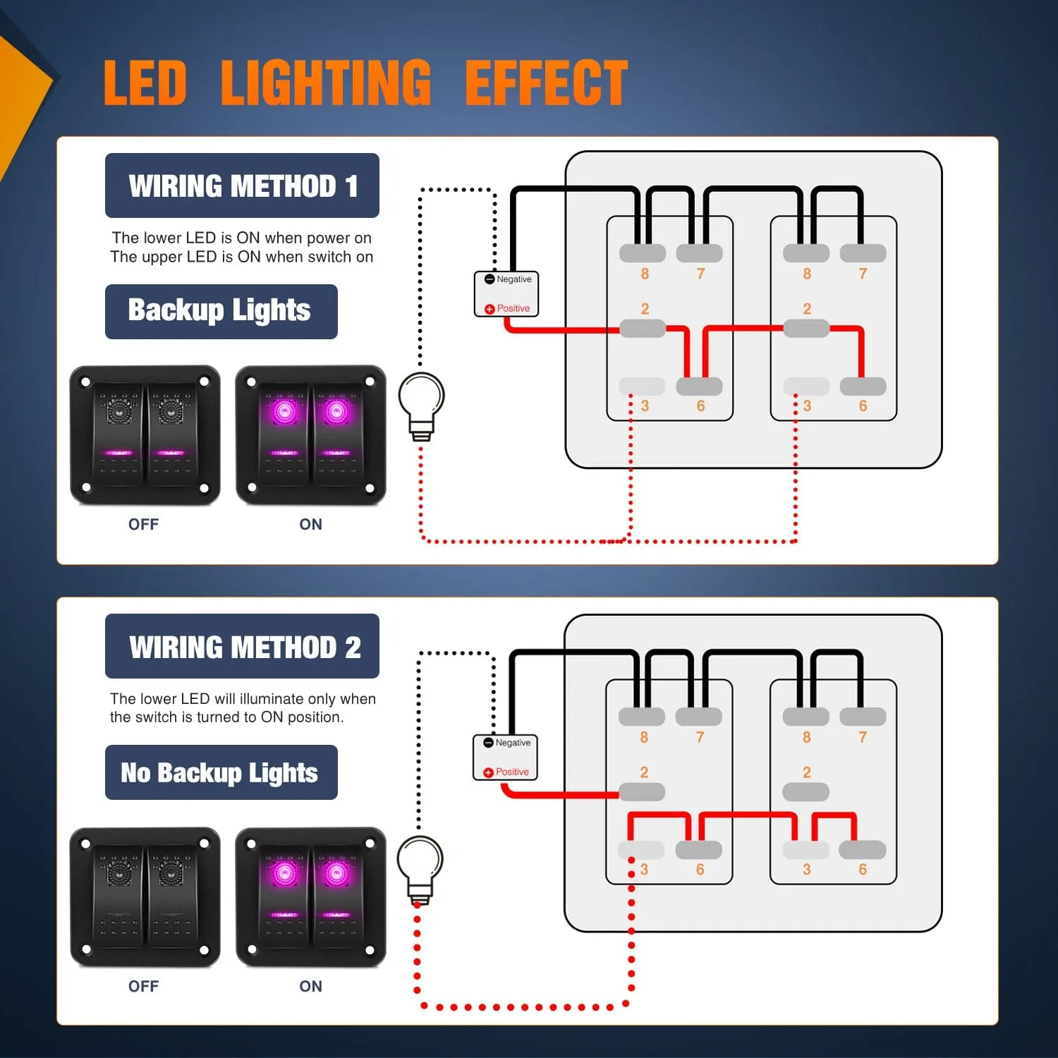 4Gang Aluminum 5Pin ON/Off Rocker Switch Panel Purple