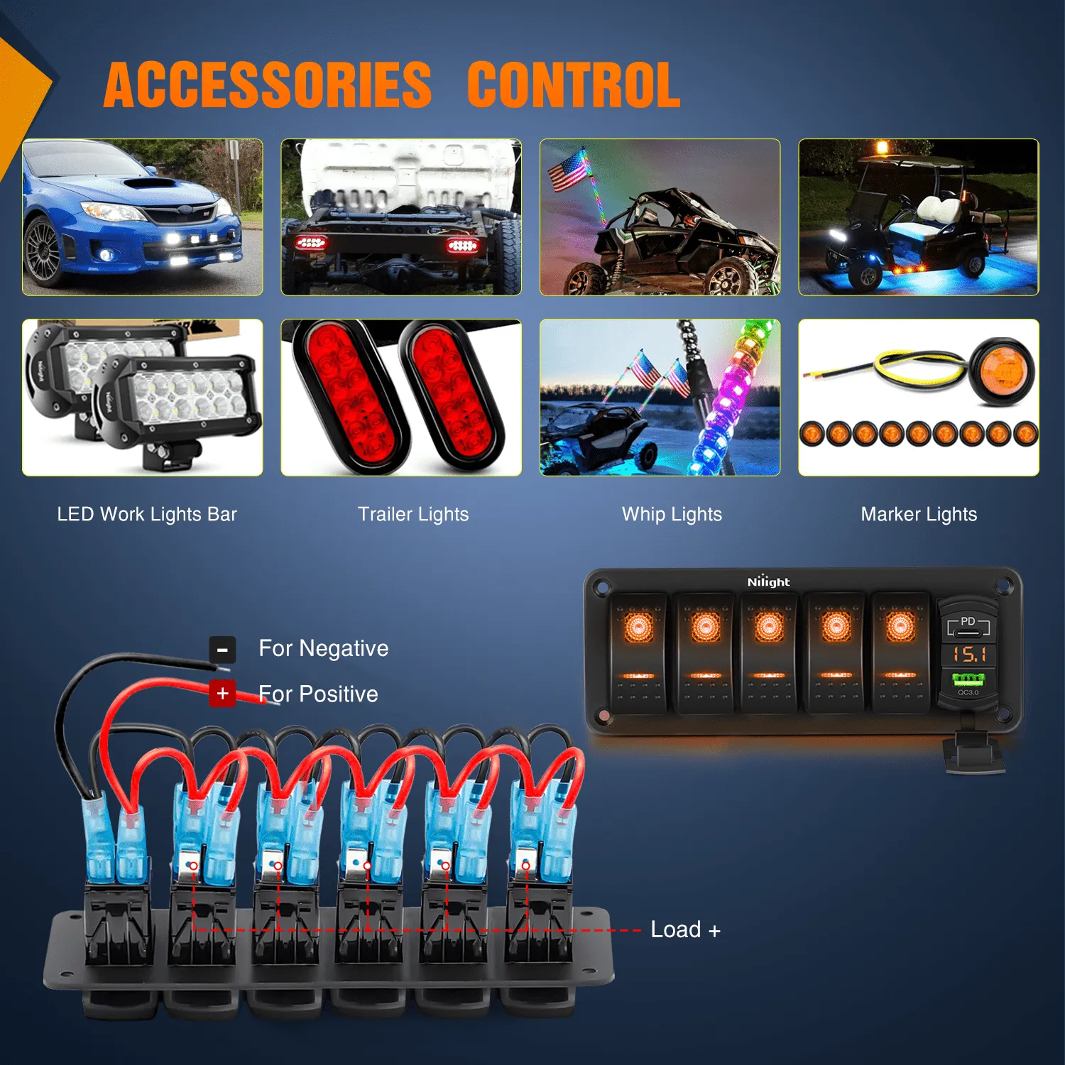 5 Gang Switch Panel With QC3.0 & PD Charger And Voltmerter with Orange Backlit