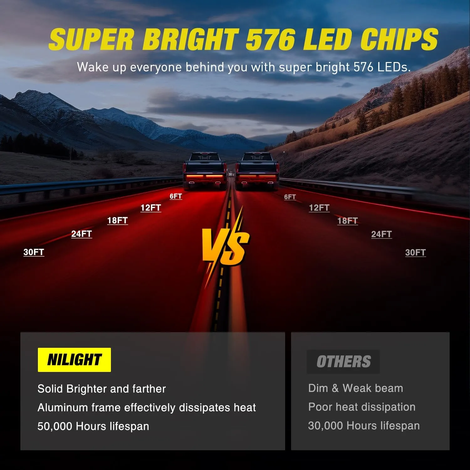 56 Inch Aluminum Frame Triple Row 576 Leds Red White Amber Light Strip