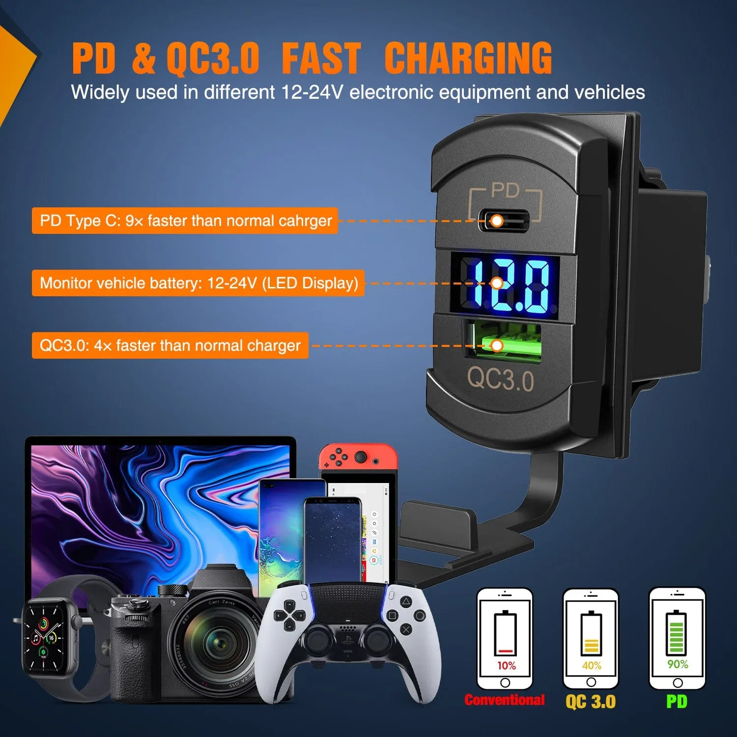 8 Gang Switch Panel With Qc3.0 & Pd Charger And Voltmerter with Blue Backlit