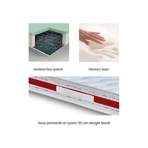materasso Soft Memory New con molle bonnell, box system e memory foam 2cm H.21cm